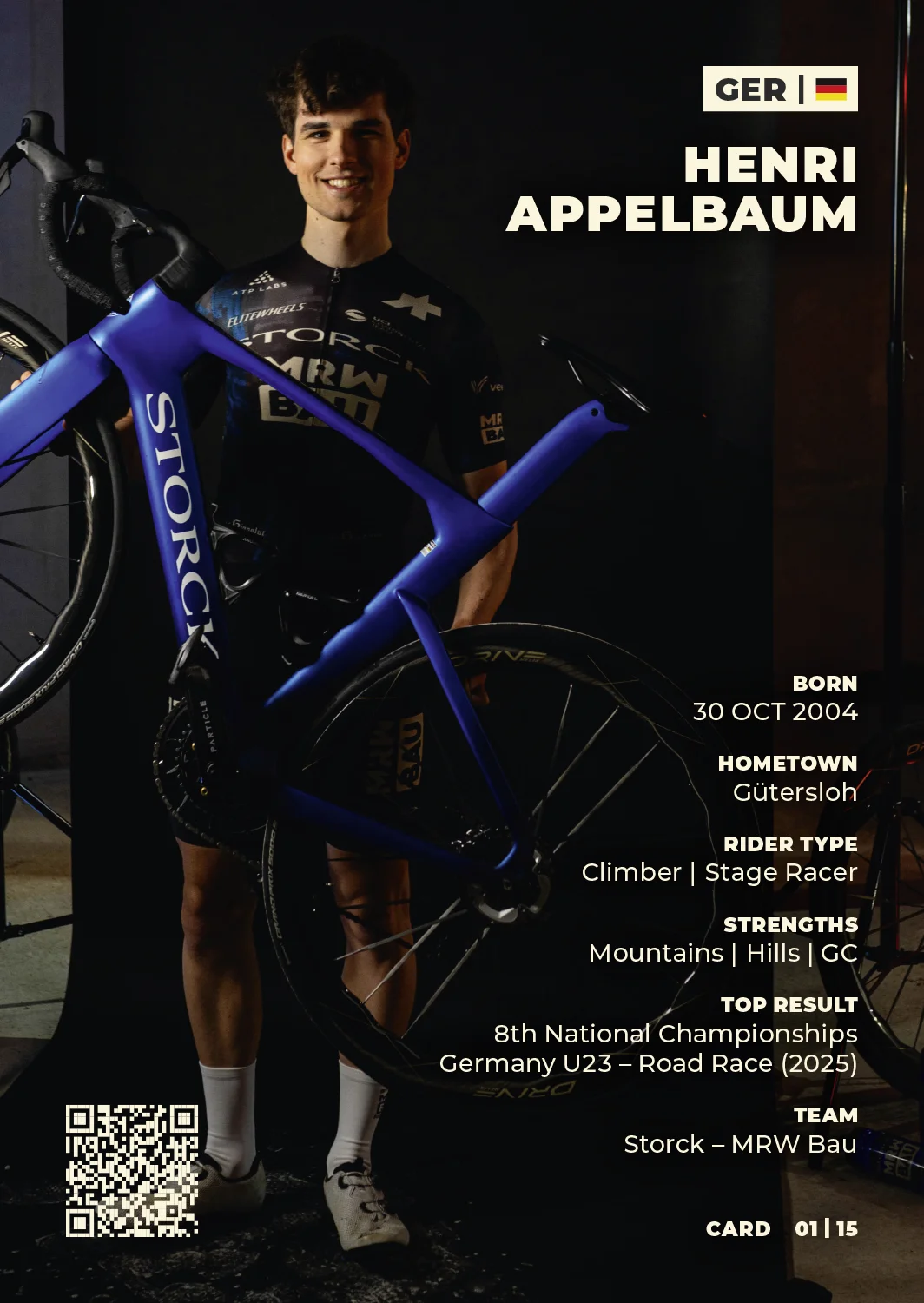 Rückseite der Autogrammkarte von Henri Appelbaum mit Fahrerdaten, QR-Code und Kartennummer 01 von 15, er hält ein blaues Storck-Rennrad.